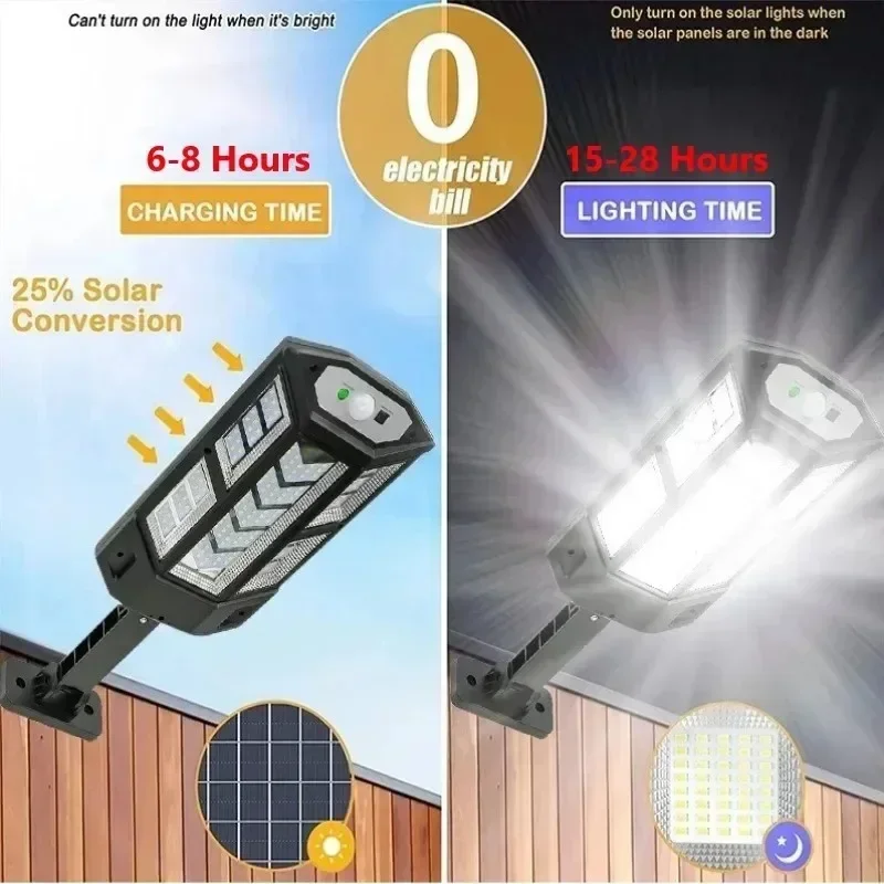 Newest Solar Lamp Powerful Out - огляд і ціна Outdoor Lighting Ip65