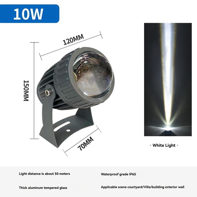 Outdoor LED Garden Wall Spotli - огляд і ціна Outdoor Lighting Ip65