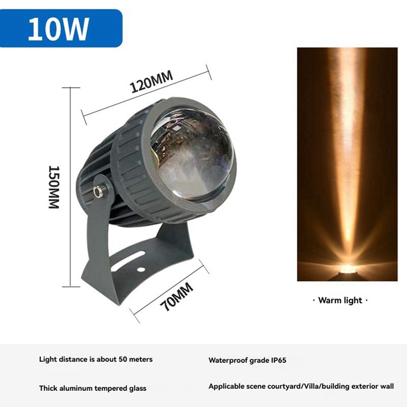 Outdoor LED Garden Wall Spotli - огляд і ціна Outdoor Lighting Ip65