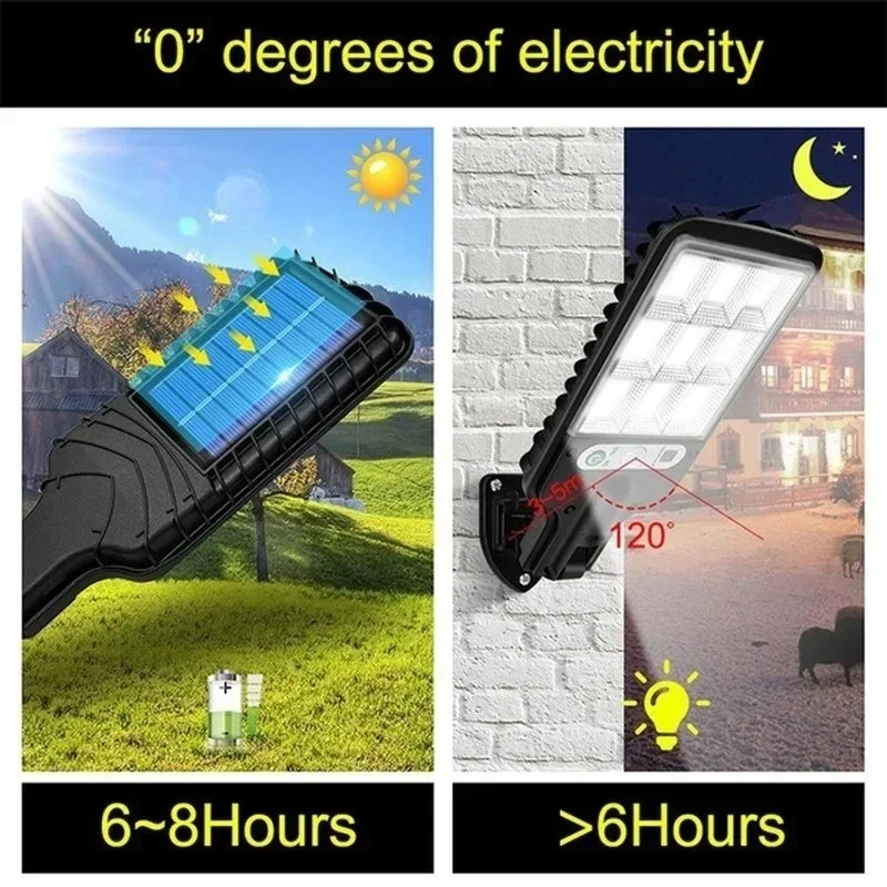 Powerful LED Solar Outdoor Led - огляд і ціна Outdoor Lighting And Landscape