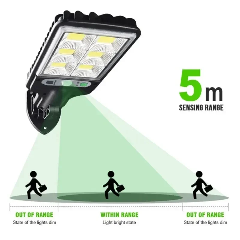Powerful LED Solar Outdoor Led - огляд і ціна Outdoor Lighting And Landscape