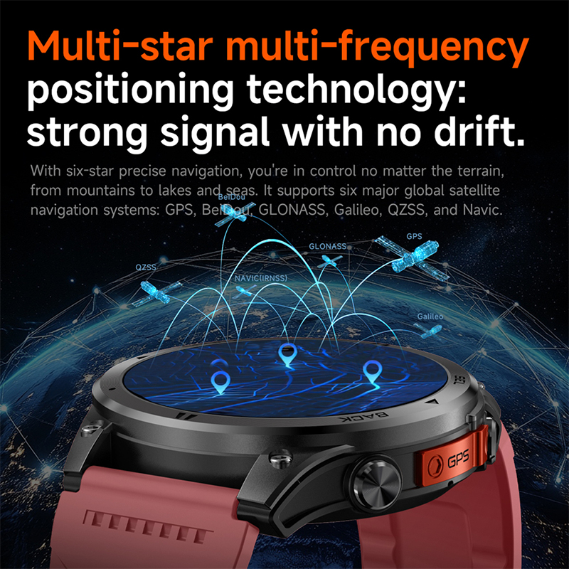 2026 New GPS track Durable Out - огляд і ціна Outdoor Lighting Track